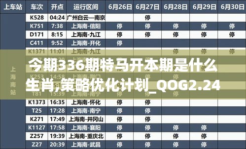 今期336期特馬開本期是什么生肖,策略優化計劃_QOG2.249迷你版