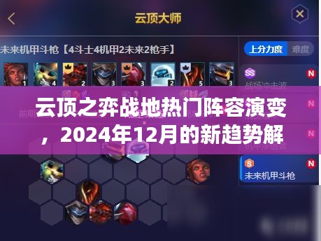 云頂之弈戰(zhàn)地熱門陣容演變，2024年12月新趨勢解析與預(yù)測