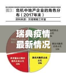 瑞典疫情最新動態，挑戰、多元觀點與應對策略探討