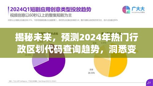 揭秘未來趨勢，洞悉2024年行政區劃代碼查詢背后的深層邏輯與變化預測
