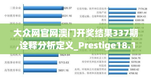大眾網(wǎng)官網(wǎng)澳門開獎結(jié)果337期,詮釋分析定義_Prestige18.157-1