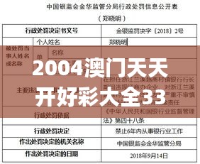 2004澳門天天開好彩大全337期,實地應用驗證數據_專業款33.776-6