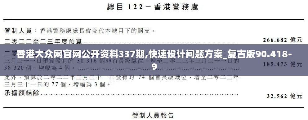 香港大眾網官網公開資料337期,快速設計問題方案_復古版90.418-9