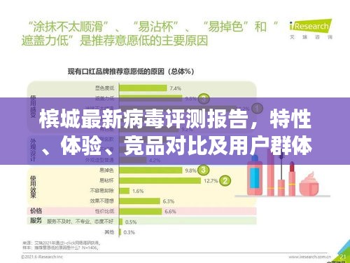 檳城最新病毒評測報告，全面解析特性、體驗、競品對比及用戶群體（2024年最新版）