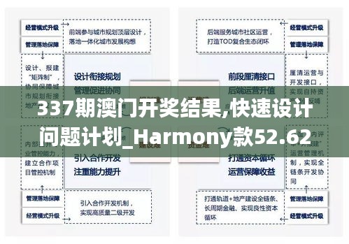 337期澳門開獎結果,快速設計問題計劃_Harmony款52.628-1