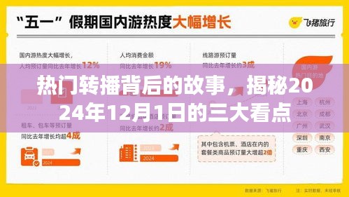 揭秘熱門轉(zhuǎn)播背后的故事，三大看點預告2024年12月1日盛況揭曉