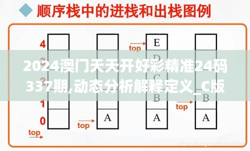 2024澳門天天開好彩精準(zhǔn)24碼337期,動(dòng)態(tài)分析解釋定義_C版54.843-6
