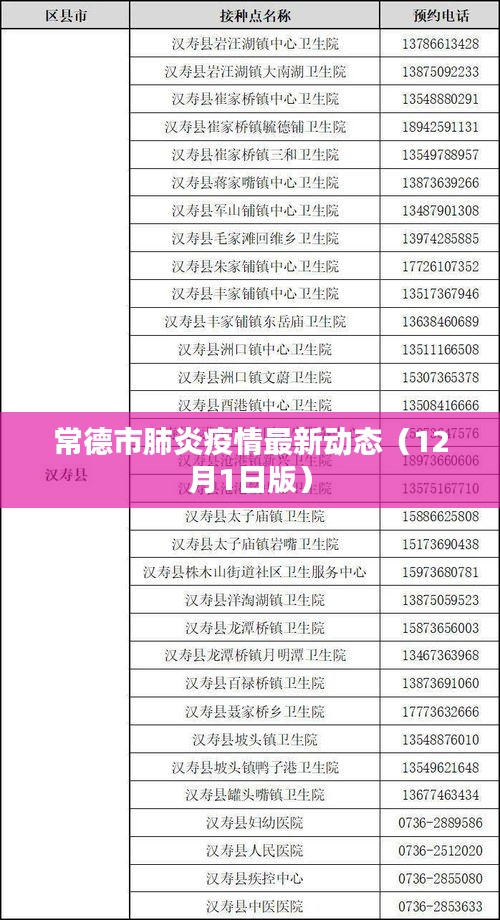 攀高接貴 第3頁