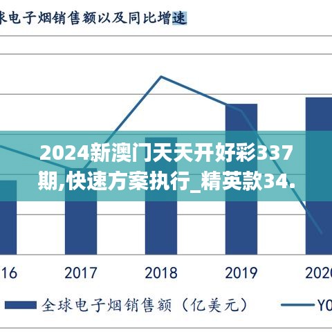 2024新澳門(mén)天天開(kāi)好彩337期,快速方案執(zhí)行_精英款34.773-6