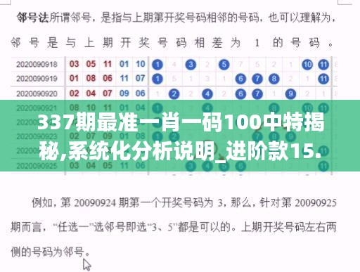 337期最準一肖一碼100中特揭秘,系統化分析說明_進階款15.176-3