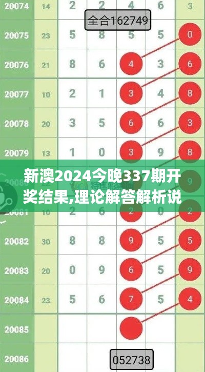 新澳2024今晚337期開獎結果,理論解答解析說明_Phablet11.623-5