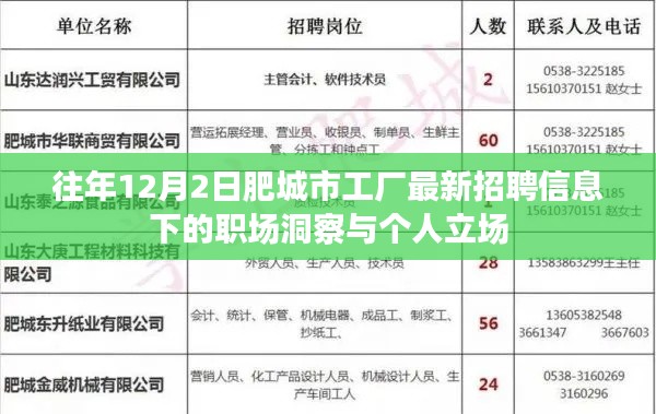 肥城市工廠最新招聘信息下的職場洞察與個人選擇