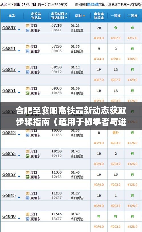 合肥至襄陽高鐵最新動態獲取指南，初學者與進階用戶必看