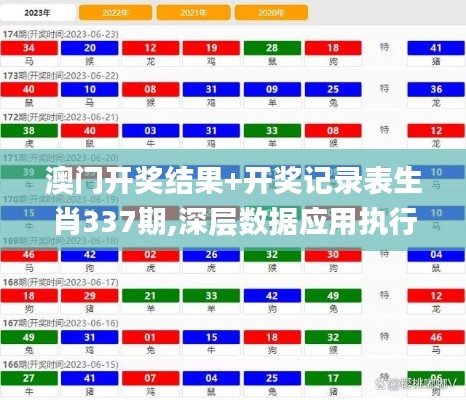 澳門開獎結果+開獎記錄表生肖337期,深層數據應用執行_特供款51.251-2