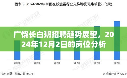 曇花一現(xiàn) 第3頁