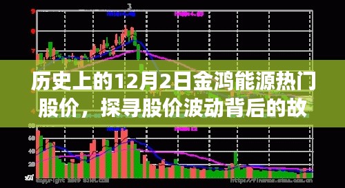 探尋金鴻能源股價(jià)波動(dòng)背后的故事，歷史上的十二月二日熱門股價(jià)回顧