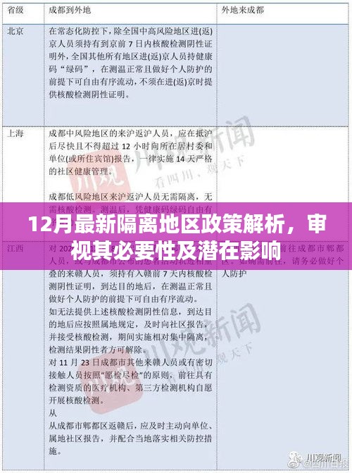 12月最新隔離地區(qū)政策解析，審視其必要性及影響深度探討