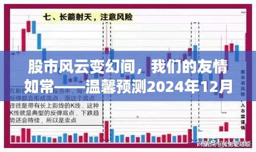 溫馨預測，股市風云變幻之際，友情如常——2024年12月2日股市走勢展望