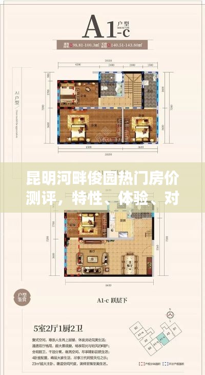 昆明河畔俊園房價測評，特性、體驗、對比及用戶需求深度洞察