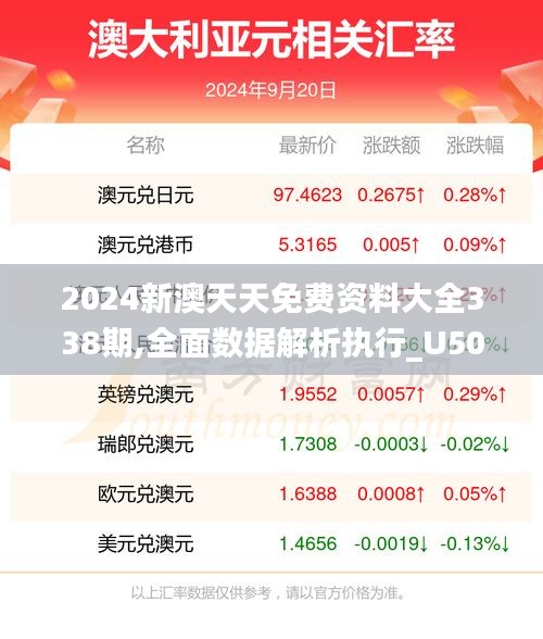 2024新澳天天免費資料大全338期,全面數據解析執行_U50.968-4