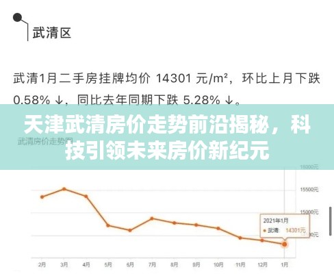 天津武清房價走勢揭秘，科技引領未來新紀元發展動態分析