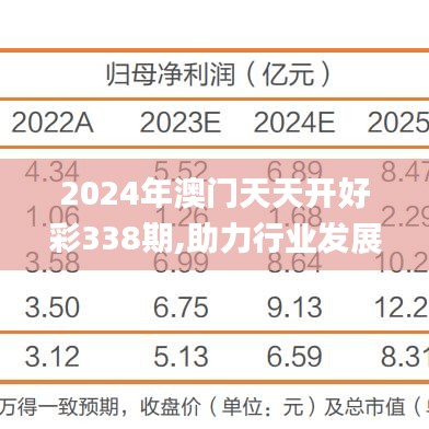 2024年澳門天天開好彩338期,助力行業發展的強大資源_FHD版38.997-7