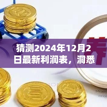 未來商業趨勢揭秘，最新利潤表預測洞悉盈利潛力（2024年12月2日）