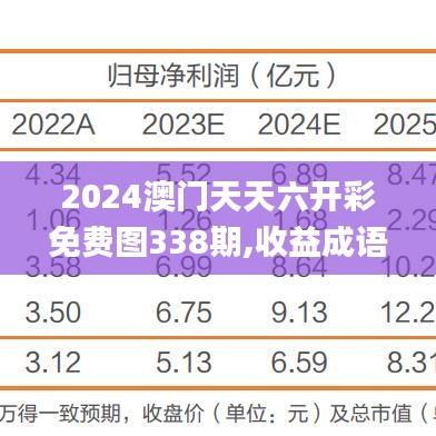 2024澳門天天六開彩免費(fèi)圖338期,收益成語分析落實(shí)_3K3.982-5