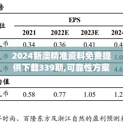 2024新澳精準資料免費提供下載339期,可靠性方案操作策略_鉆石版96.270-9