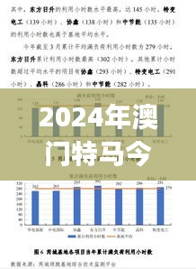 2024年澳門特馬今晚開獎結果339期,深入數據執行解析_定制版67.602-3