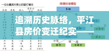 雍容爾雅 第2頁