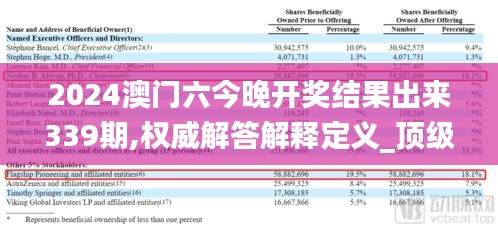 2024澳門六今晚開獎結果出來339期,權威解答解釋定義_頂級款18.728-5