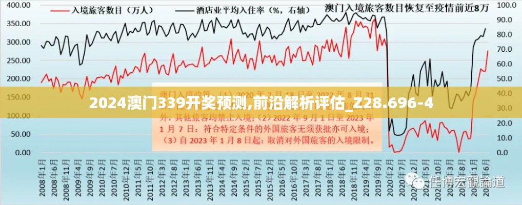 飛紅滴翠 第2頁