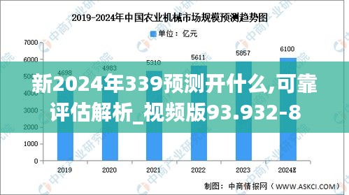 新2024年339預測開什么,可靠評估解析_視頻版93.932-8