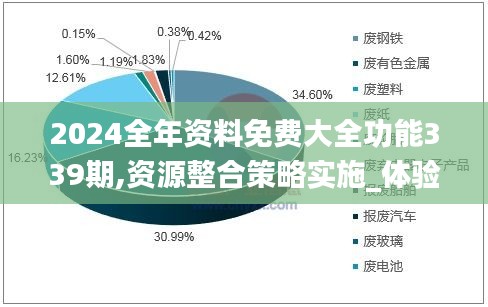 鳥吏鱉官 第2頁