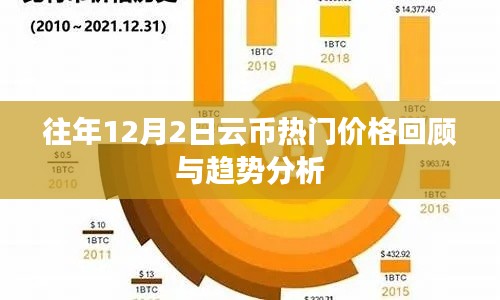 往年云幣熱門價格回顧與趨勢分析，揭秘云幣市場走向及價格動態