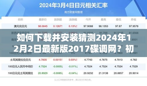 猜測2024年最新版2017碟調網下載與安裝指南，適合初學者與進階用戶