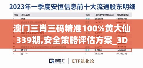 澳門三肖三碼精準100%黃大仙339期,安全策略評估方案_3DM87.430-2