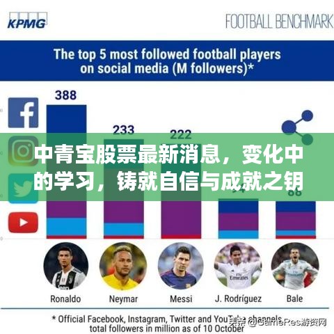 笨鳥先飛 第2頁