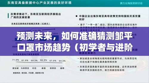 鄒平口罩市場趨勢預測指南，初學者的入門與進階者的進階指南