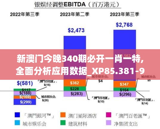 新澳門今晚340期必開一肖一特,全面分析應(yīng)用數(shù)據(jù)_XP85.381-9