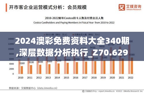 2024澳彩免費資料大全340期,深層數據分析執行_Z70.629-9