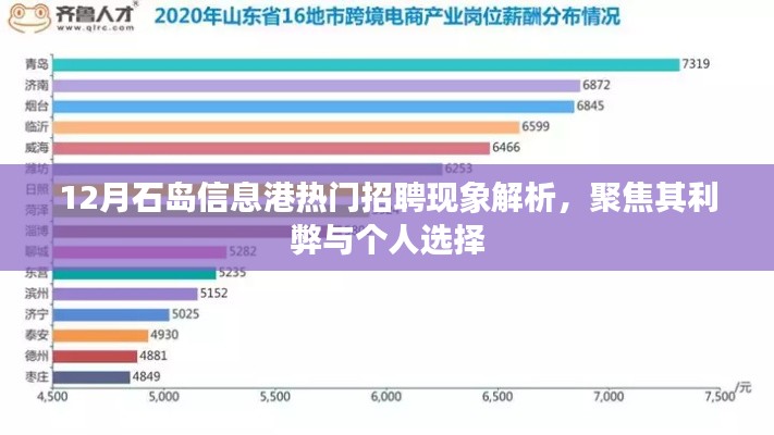 12月石島信息港招聘熱潮深度解析，利弊權衡與個人選擇聚焦