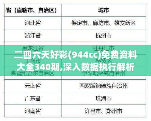 二四六天好彩(944cc)免費資料大全340期,深入數(shù)據(jù)執(zhí)行解析_Phablet116.998-9