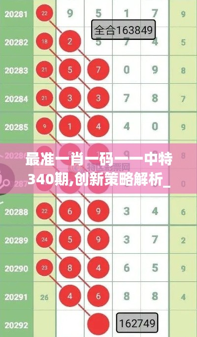 一張一弛 第3頁