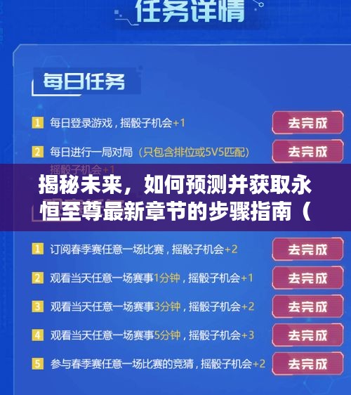 揭秘未來，至尊最新章節預測與獲取步驟指南（初學者與進階用戶必讀）