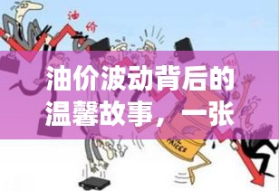 油價背后的故事，一張圖片引發(fā)的回憶之旅