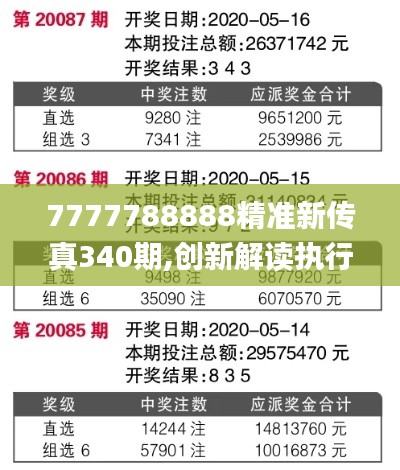 7777788888精準新傳真340期,創新解讀執行策略_Elite71.781-8