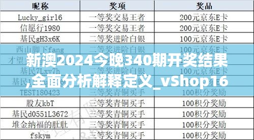 新澳2024今晚340期開(kāi)獎(jiǎng)結(jié)果,全面分析解釋定義_vShop16.565-1