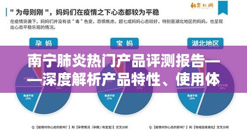 南寧肺炎熱門產品全面評測，特性、體驗與目標用戶群體深度解析